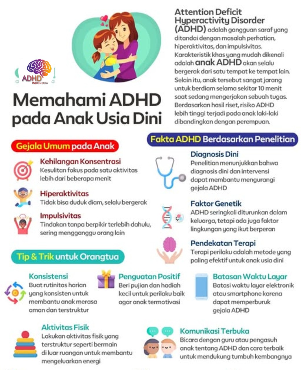 ADHD dan Potensi Bakat Anak yang Perlu Didukung di Kabupaten Konawe Selatan