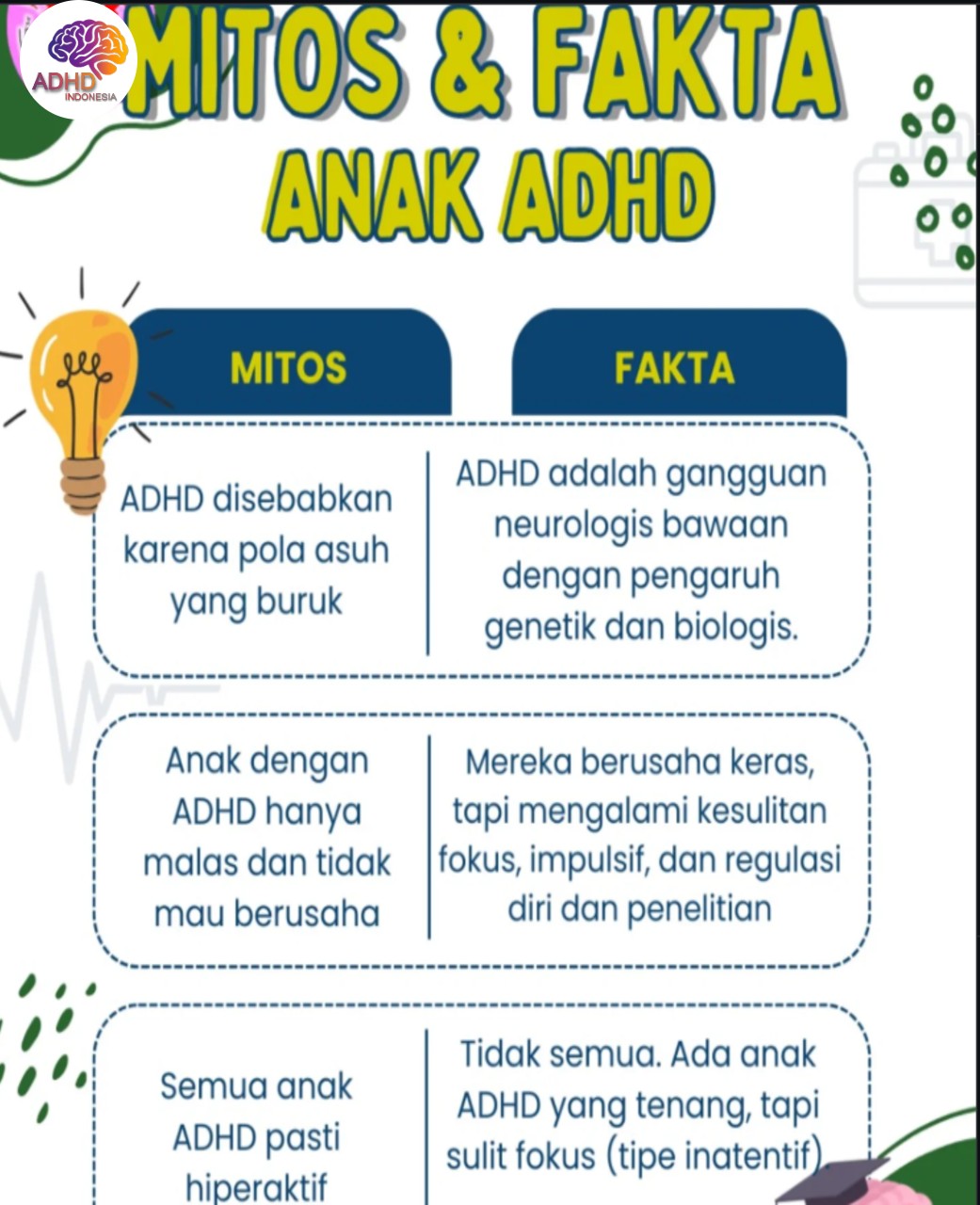 Mitos dan Fakta Seputar ADHD yang Beredar di Kabupaten Konawe Selatan