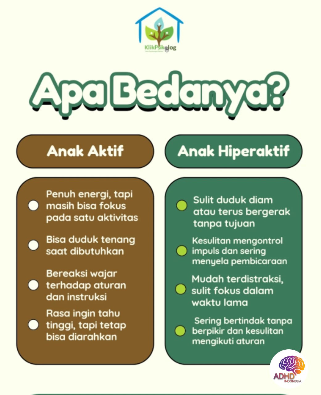 Perbedaan Anak Aktif dan ADHD yang Perlu Dipahami di Kabupaten Konawe Selatan